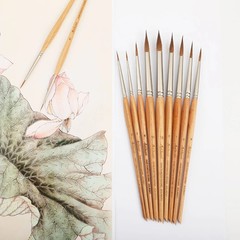 Kolinsky Sable Paint Brush Fine Detail Watercolor Acrylic Gouache Art Tool