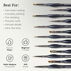 Miniature Paint Brushes Set of 13 Detail Brushes for Acrylic Oil Watercolor