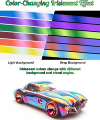 Airbrush Paint – 42 Colors with 4.05 Fl Oz Thinner, Iridescent, Neon and Metalli