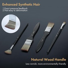 25 Pieces Professional Paint Brush Set – Expert Series Synthetic Nylon Brushes