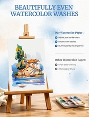 84 Sheets 5×7 Inch Watercolor Paper 110 LB/230 GSM Cold Press Bulk Pad
