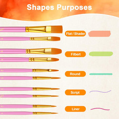 Paint Brushes Set, 5 Pack 50 Pcs Round-Pointed Tip Paintbrushes Nylon Hair Artis