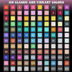 120 Colors Alcohol Markers Set, Dual Tip Art Markers with Case, Premium Artis…