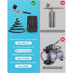 Professional Airbrush Kit with Compressor High Precision 0.2 0.3 0.5mm Nozzles