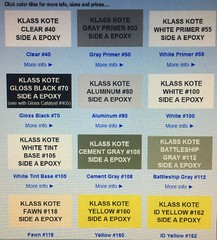 Klass Kote two part Epoxy Paint Part A 8 or 16 ounce class coat