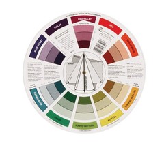 Mini Color Wheel Artist Guide Color Mixing Tool Rotating Paint Theory Chart, New