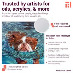 Gesso Wood Painting Panel Museum Series Gessobord 14″ x 18″ 1/8″ Flat Profile