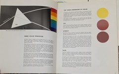 Vtg 1977 Grumbacher Color Compass Wheel Chart Set B425 Art Mixing Guide Theory