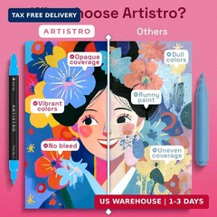 ARTISTRO 36 Precision Dual-Tip Acrylic Paint Markers – Paint Pens Set with Dot &