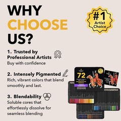 Castle Art Supplies 72 Watercolor Pencils Set | Vibrant Pigments for Blending, D