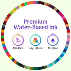 72 Dual Tip Markers Set No-Bleed Art Watercolor Pens with Case for Adults
