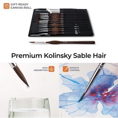 Nicpro 16 PCS Kolinsky Sable Miniature Paint Brushes Dry Brush, 16 PCS, Wood