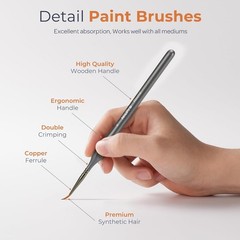 15 Pack Miniature Painting Set, Fine Detail Paint Brushes for Models, Acrylic Wa