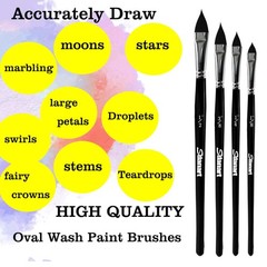 Sdanart Cat Tongue Watercolor Brushes,4 PCS 1/8″, 1/4″, 3/8″, 1/2″, Black