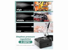 Airbrush Kit with Air Compressor, Dual Action 40 PSI 10.5 L/min Airbrush Set