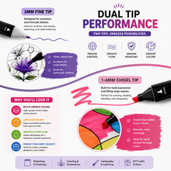 Dual Tip Alcohol Markers Art Pen Set for Drawing Sketching Coloring Anime