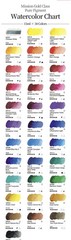 Mijello Mission Gold Class Pure Pigment Watercolor Paint Set 34 Colors MWC1534P