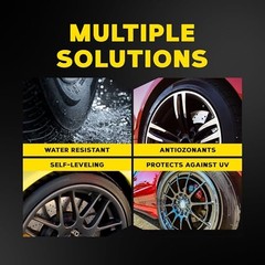 Hot Shine High Gloss Tire Coating – Get Long-Lasting Tire Protection and