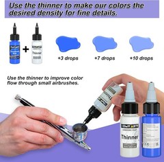 Airbrush Paint Set – 36 Colors With 4 Thinner Ready To Spray Water-Based Acrylic
