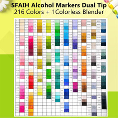 Alcohol Markers Brush & Fine – 217 Colors Double Tipped Art Markers for Adult Co