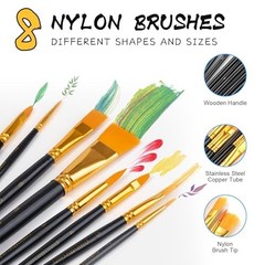 Acrylic Paint Set for Kids & Adults – 18 Colors, 8 Brushes, 5 Canvas Panels